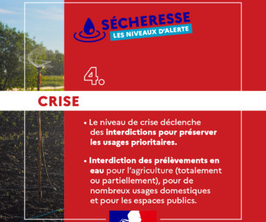 Sécheresse : renforcement des restrictions de l'usage de l'eau