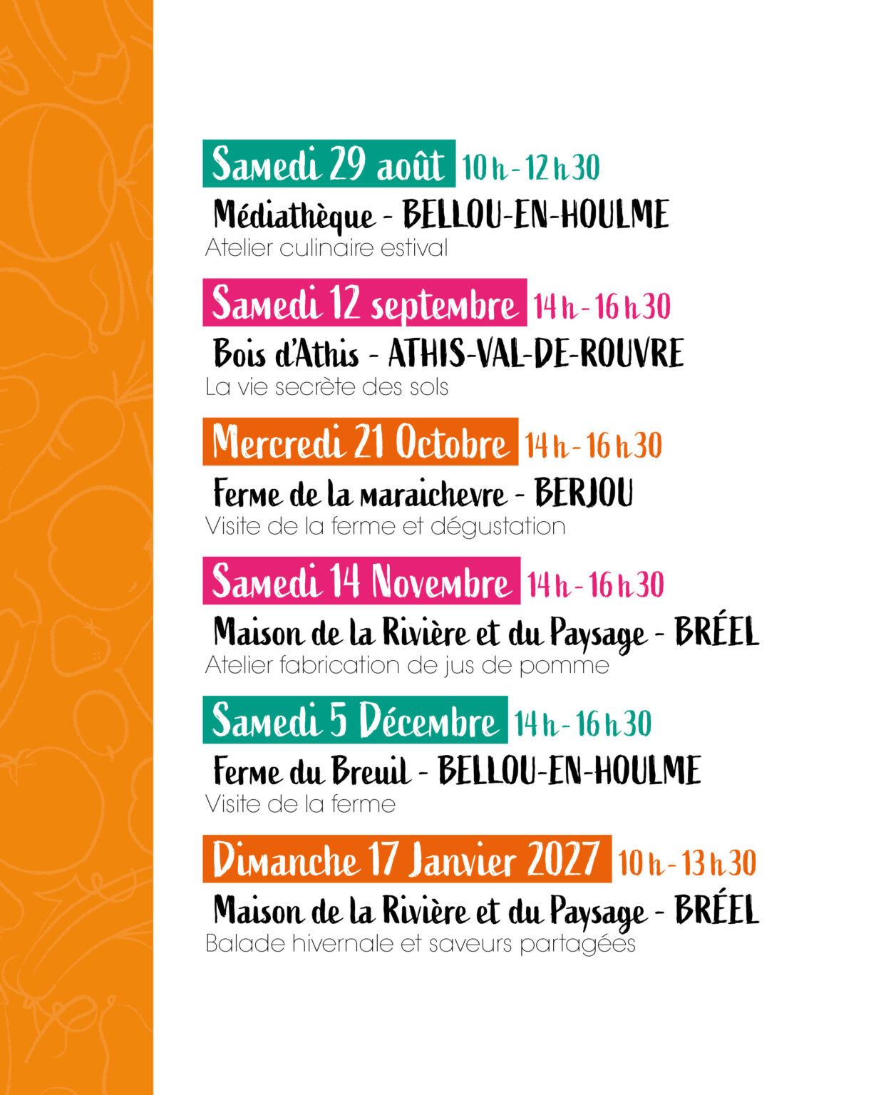 Carousel PAT 2026 - 4